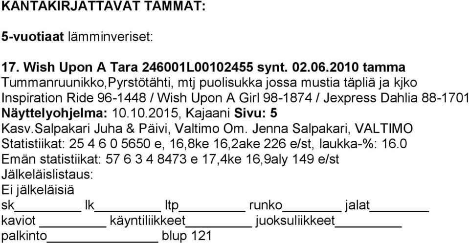 / Jexpress Dahlia 88-1701 Näyttelyohjelma: 10.10.2015, Kajaani Sivu: 5 Kasv.Salpakari Juha & Päivi, Valtimo Om.