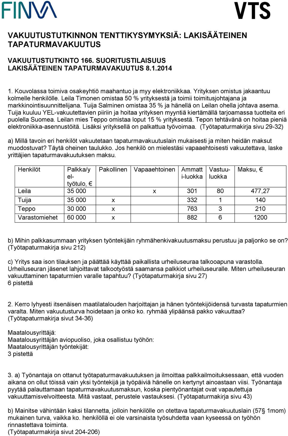 Leila Timonen omistaa 50 % yrityksestä ja toimii toimitusjohtajana ja markkinointisuunnittelijana. Tuija Salminen omistaa 35 % ja hänellä on Leilan ohella johtava asema.