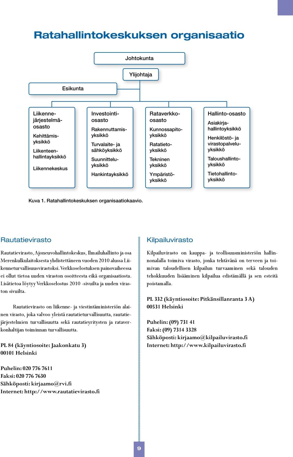 Henkilöstö- ja virastopalveluyksikkö Taloushallintoyksikkö Tietohallintoyksikkö Kuva 1. Ratahallintokeskuksen organisaatiokaavio.