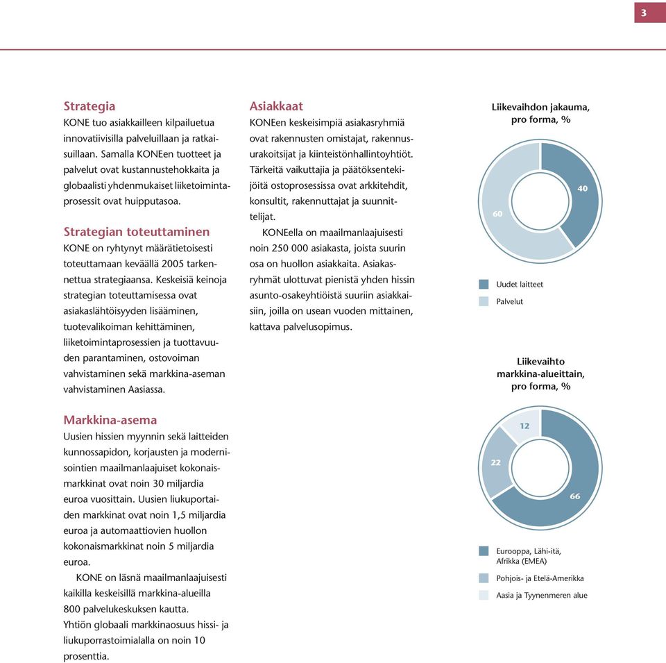 Strategian toteuttaminen KONE on ryhtynyt määrätietoisesti toteuttamaan keväällä 2005 tarkennettua strategiaansa.