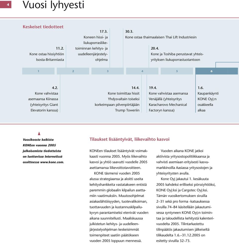 4. Kone vahvistaa asemansa Venäjällä (yhteisyritys Karacharovo Mechanical Factoryn kanssa) 1.6.