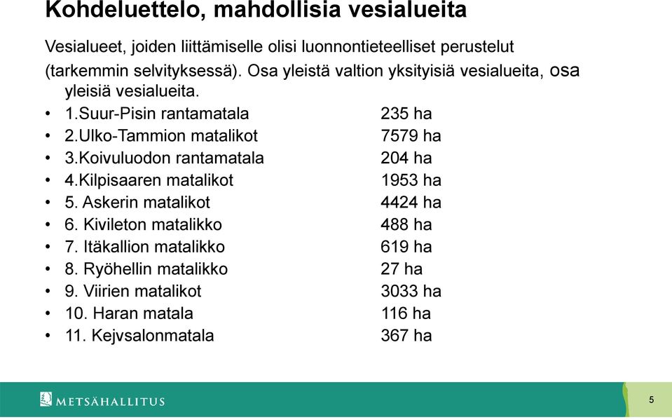 Ulko-Tammion matalikot 7579 ha 3.Koivuluodon rantamatala 204 ha 4.Kilpisaaren matalikot 1953 ha 5. Askerin matalikot 4424 ha 6.