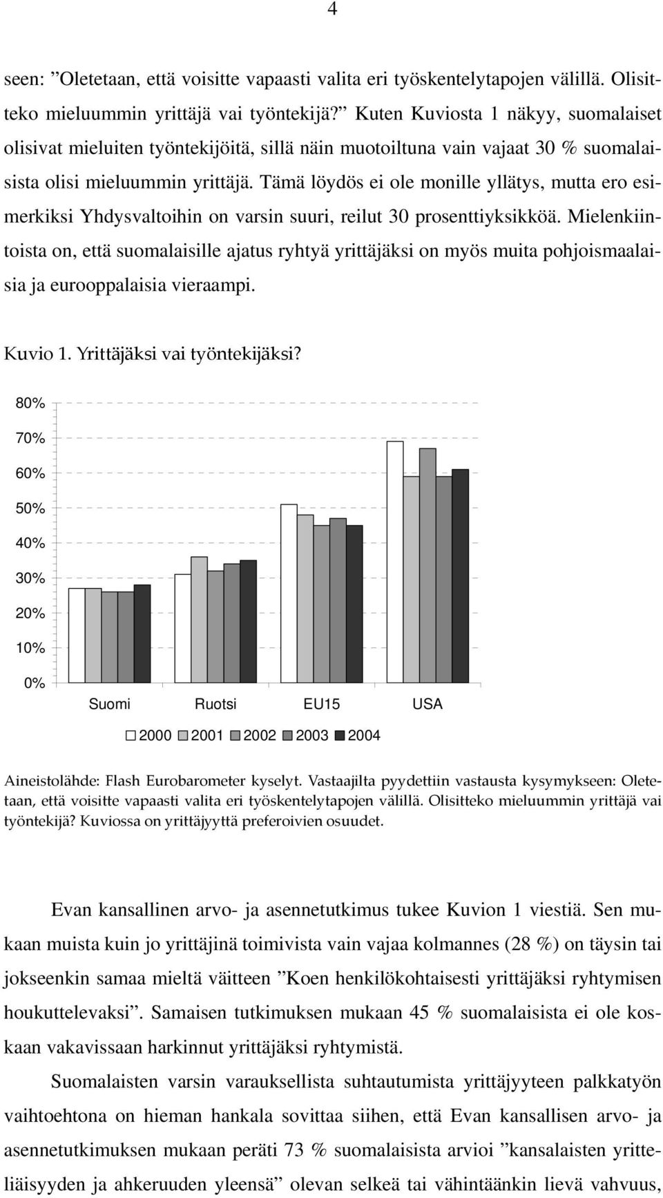 Tämä löydös ei ole monille yllätys, mutta ero esimerkiksi Yhdysvaltoihin on varsin suuri, reilut 30 prosenttiyksikköä.