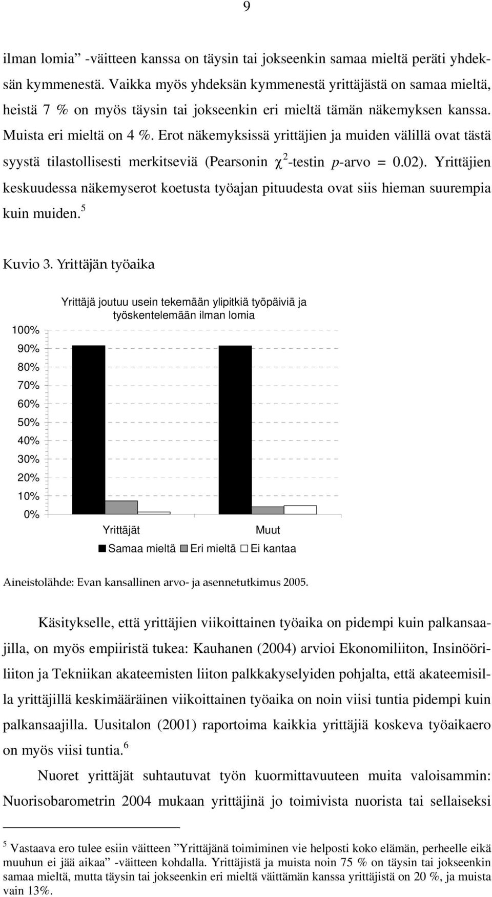 Erot näkemyksissä yrittäjien ja muiden välillä ovat tästä syystä tilastollisesti merkitseviä (Pearsonin χ 2 -testin p-arvo = 0.02).