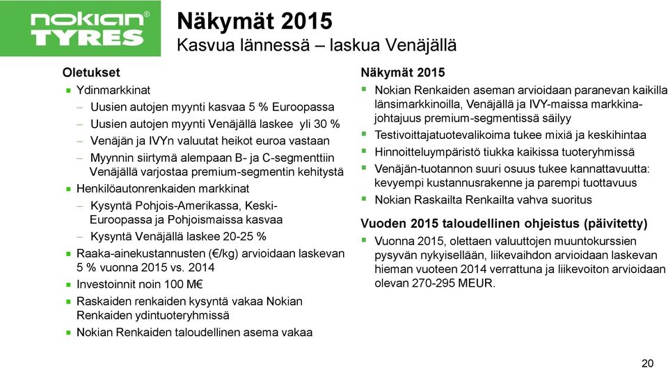 kasvaa Kysyntä Venäjällä laskee 20-25 % Raaka-ainekustannusten ( /kg) arvioidaan laskevan 5 % vuonna 2015 vs.