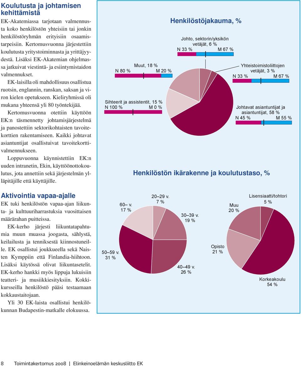 EK-laisilla oli mahdollisuus osallistua ruotsin, englannin, ranskan, saksan ja viron kielen opetukseen. Kieliryhmissä oli mukana yhteensä yli 80 työntekijää.