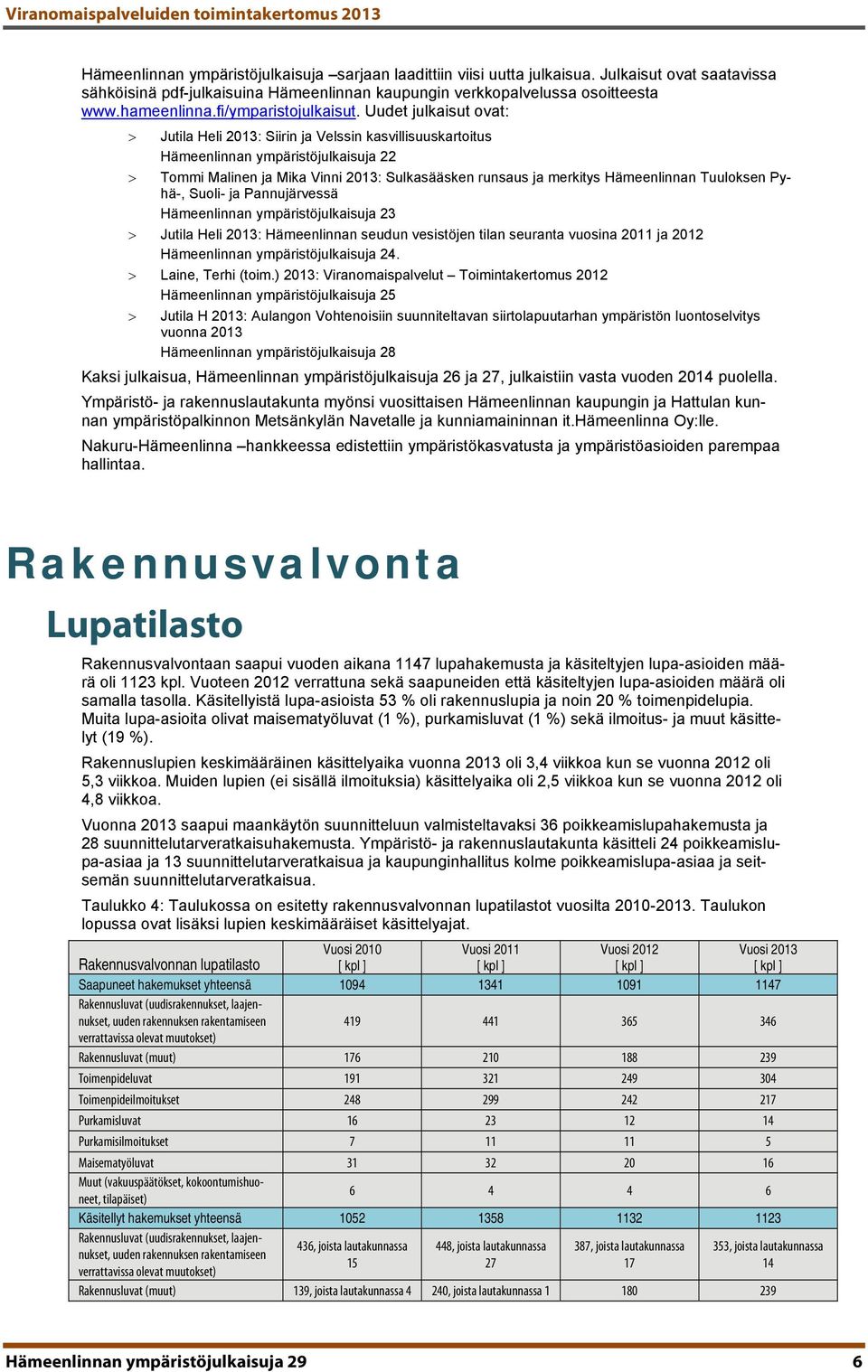 Uudet julkaisut ovat: Jutila Heli 2013: Siirin ja Velssin kasvillisuuskartoitus Hämeenlinnan ympäristöjulkaisuja 22 Tommi Malinen ja Mika Vinni 2013: Sulkasääsken runsaus ja merkitys Hämeenlinnan