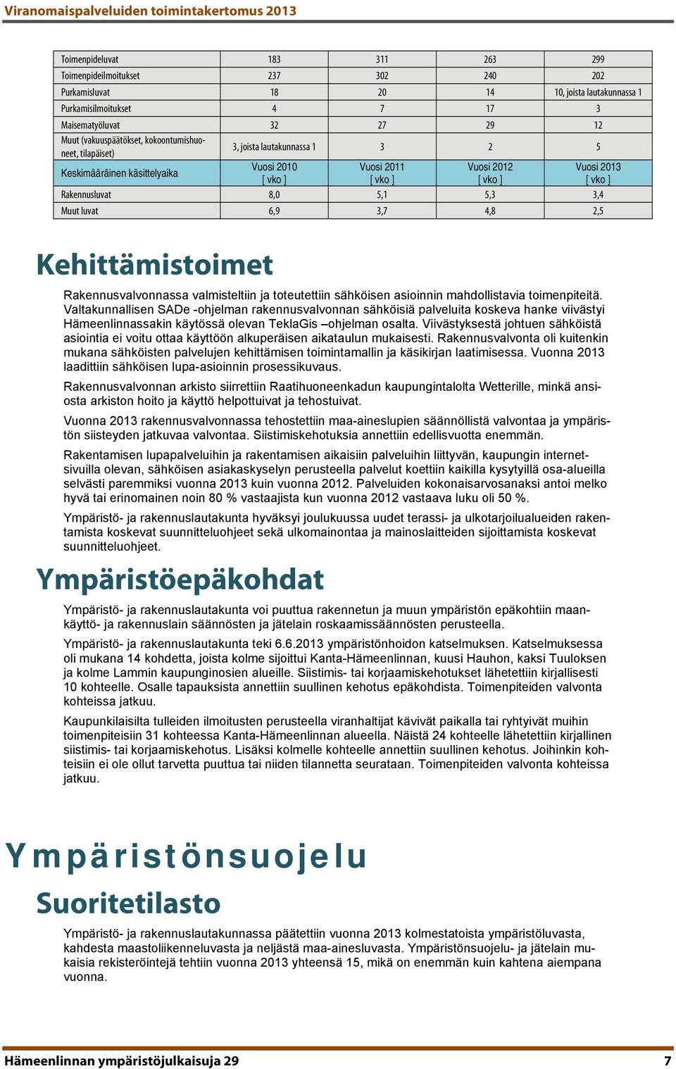 Muut luvat 6,9 3,7 4,8 2,5 Kehittämistoimet Rakennusvalvonnassa valmisteltiin ja toteutettiin sähköisen asioinnin mahdollistavia toimenpiteitä.