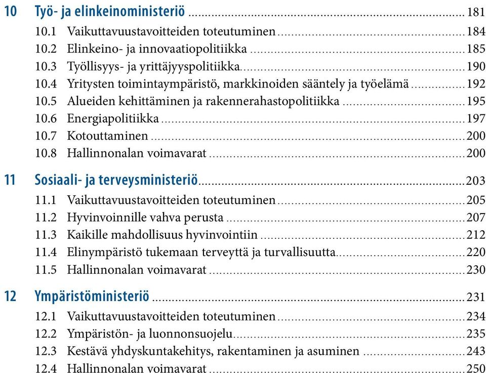 8 Hallinnonalan voimavarat...200 11 Sosiaali- ja terveysministeriö...203 11.1 Vaikuttavuustavoitteiden toteutuminen...205 11.2 Hyvinvoinnille vahva perusta...207 11.