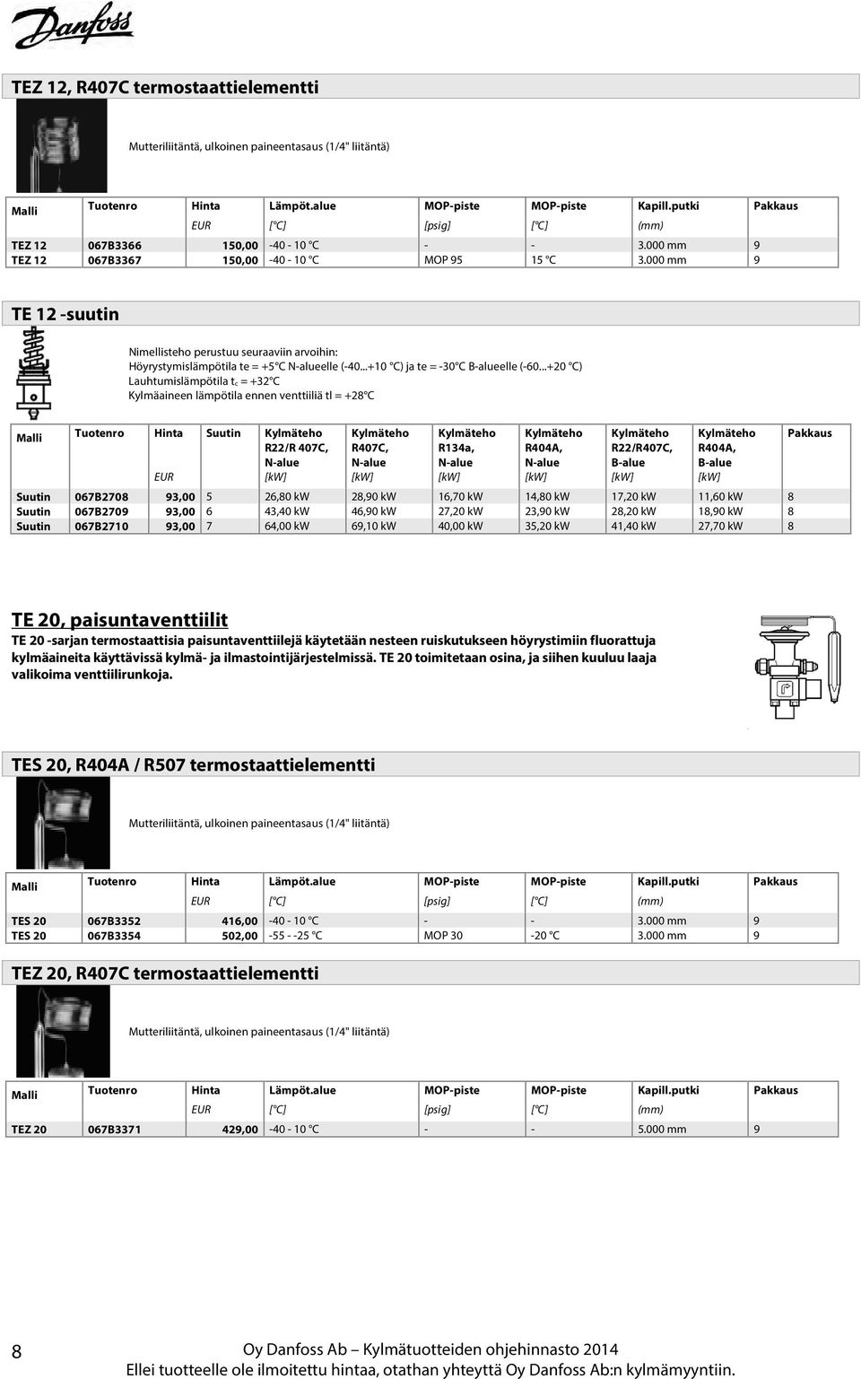 000 mm 9 TE 2 -suutin Nimellisteho perustuu seuraaviin arvoihin: Höyrystymislämpötila te = +5 C N-alueelle (-40...+0 C) ja te = -30 C B-alueelle (-60.