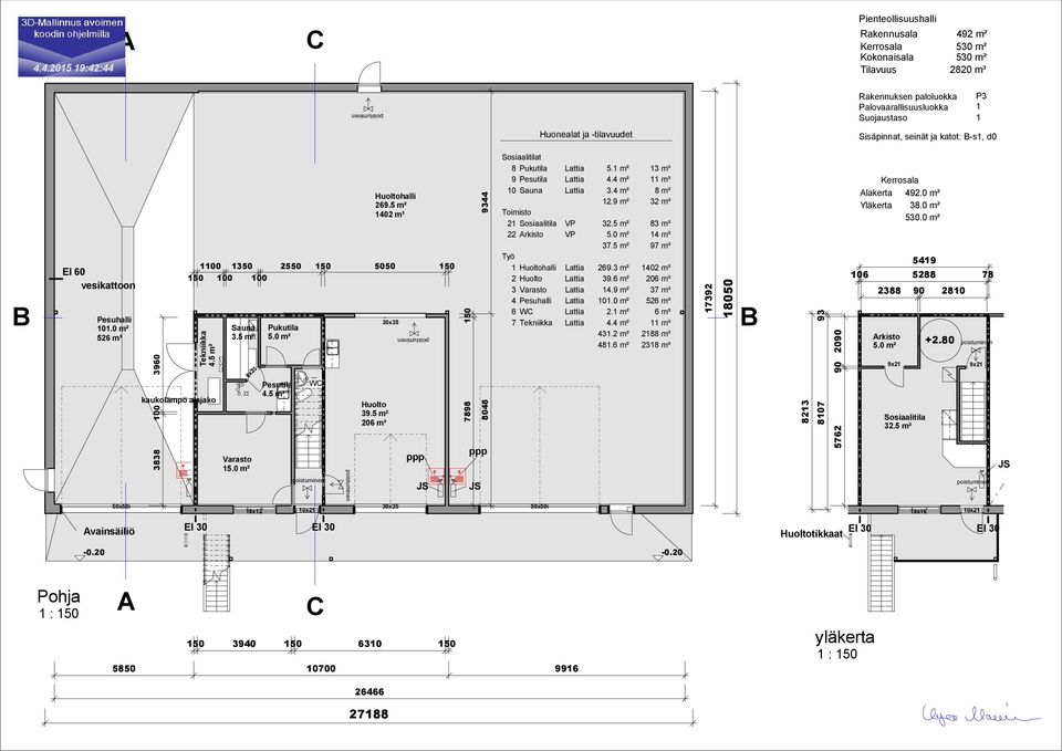 m² Pesutila 4.5 m² 1x21 WC Huoltohalli 269.5 m² 142 m³ 55 Huolto 39.5 m² 26 m³ 3x35 3x35 ppp JS 7898 848 9344 ppp JS Sosiaalitilat 8 Pukutila Lattia 5.1 m² 13 m³ 9 Pesutila Lattia 4.