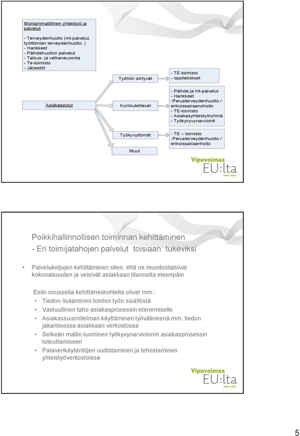 Hankkeet -Perusterveydenhuolto / erikoissairaanohoito - TE-toimisto - Asiakasyhteistyöryhmä - Työkykyvynarviointi Työkyvyttömät Muut - TE toimisto -Perusterveydenhuolto / erikoissairaanhoito