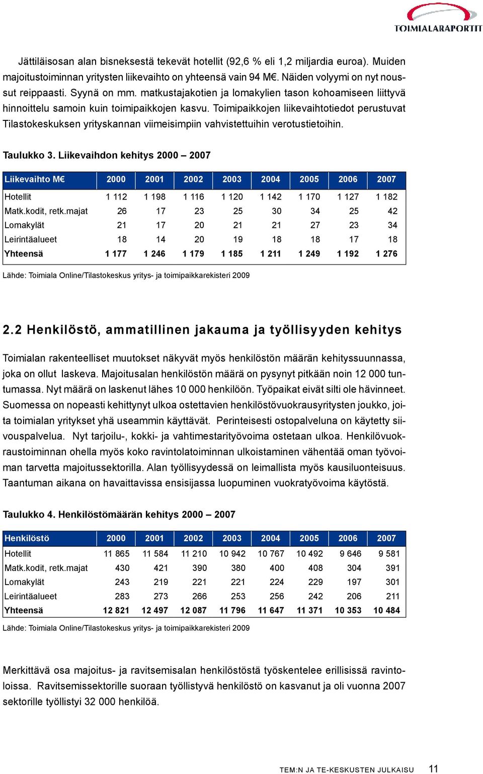 Toimipaikkojen liikevaihtotiedot perustuvat Tilastokeskuksen yrityskannan viimeisimpiin vahvistettuihin verotustietoihin. Taulukko 3.