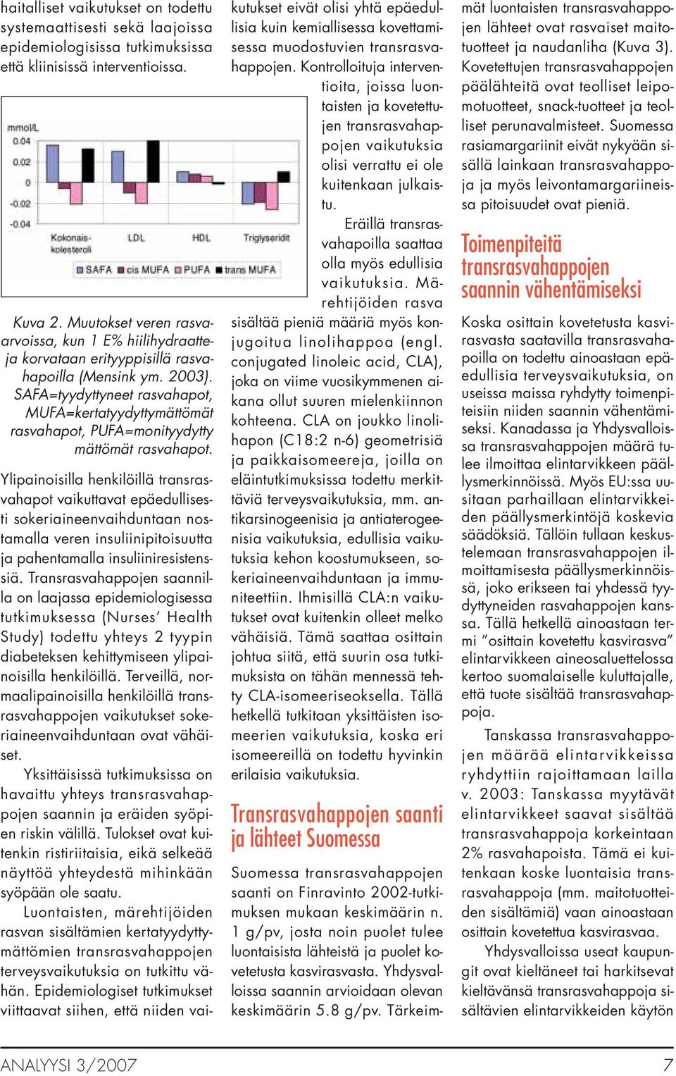 SAFA=tyydyttyneet rasvahapot, MUFA=kertatyydyttymättömät rasvahapot, PUFA=monityydytty mättömät rasvahapot.