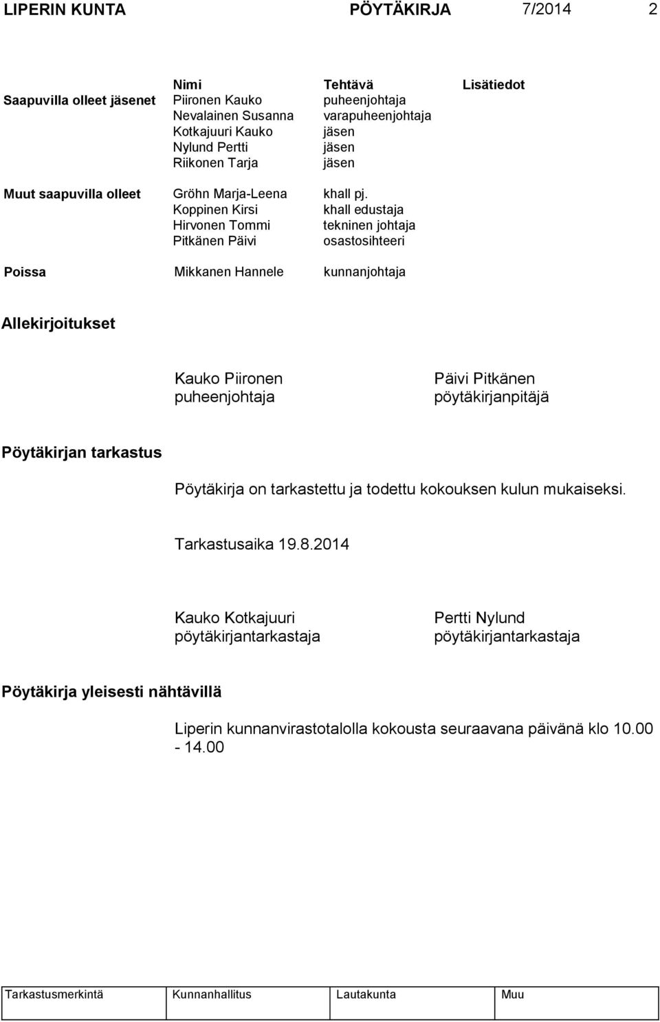 Koppinen Kirsi khall edustaja Hirvonen Tommi tekninen johtaja Pitkänen Päivi osastosihteeri Poissa Mikkanen Hannele kunnanjohtaja Allekirjoitukset Kauko Piironen puheenjohtaja Päivi Pitkänen