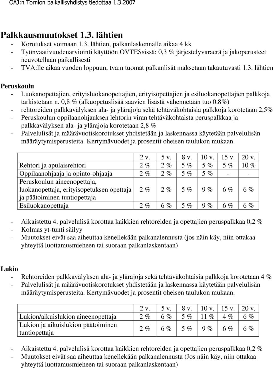 lähtien, palkanlaskennalle aikaa 4 kk - Työnvaativuudenarviointi käyttöön OVTESsissä: 0,3 % järjestelyvaraerä ja jakoperusteet neuvotellaan paikallisesti - TVA:lle aikaa vuoden loppuun, tva:n tuomat