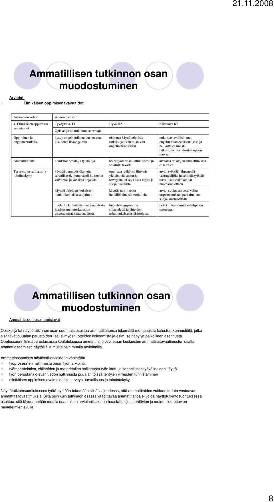 lisäongelmia ehdottaa käyttökelpoisia ratkaisuja usein toistuviin ongelmatilanteisiin Ammattietiikka noudattaa sovittuja työaikoja tekee työtä vastuuntuntoisesti ja sovitulla tavalla Terveys,