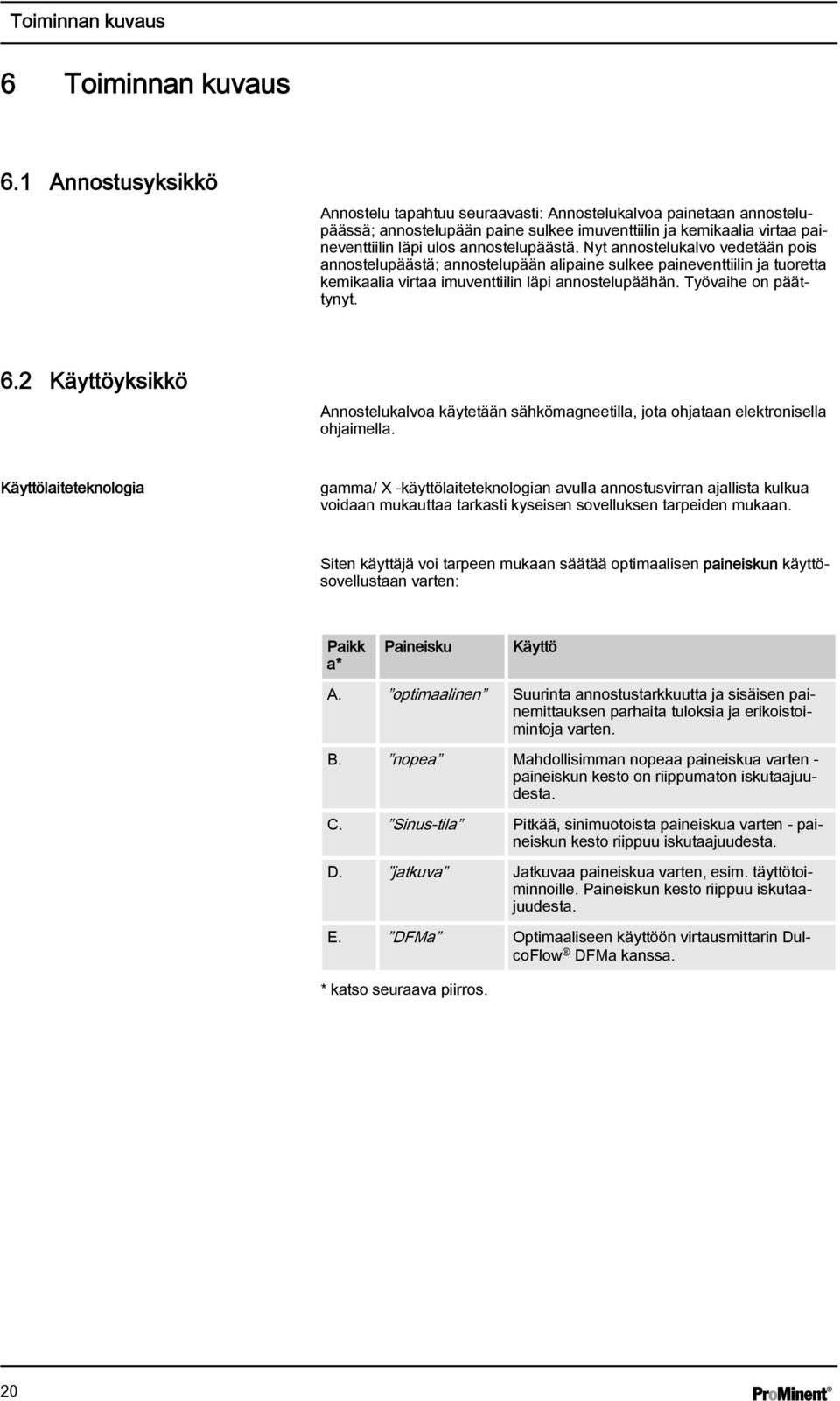 Nyt annostelukalvo vedetään pois annostelupäästä; annostelupään alipaine sulkee paineventtiilin ja tuoretta kemikaalia virtaa imuventtiilin läpi annostelupäähän. Työvaihe on päättynyt. 6.