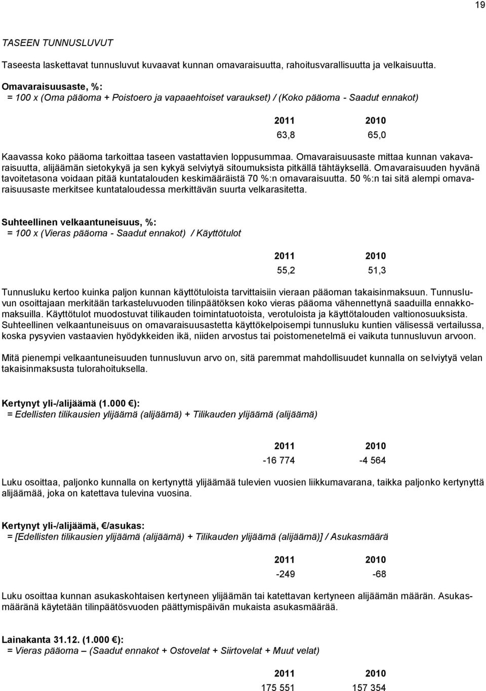 Omavaraisuusaste mittaa kunnan vakavaraisuutta, alijäämän sietokykyä ja sen kykyä selviytyä sitoumuksista pitkällä tähtäyksellä.