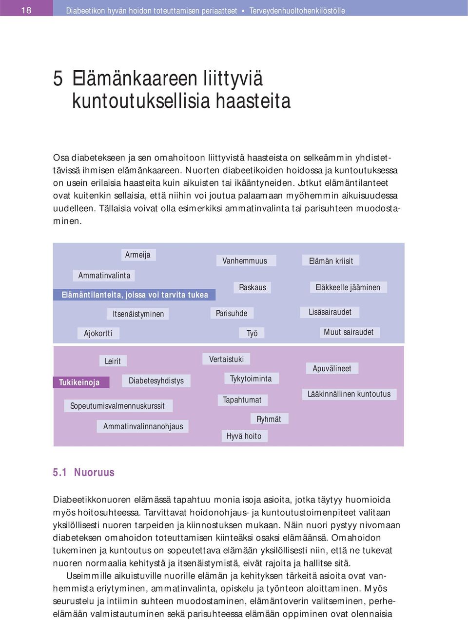 Jotkut elämäntilanteet ovat kuitenkin sellaisia, että niihin voi joutua palaamaan myöhemmin aikuisuudessa uudelleen. Tällaisia voivat olla esimerkiksi ammatinvalinta tai parisuhteen muodostaminen.