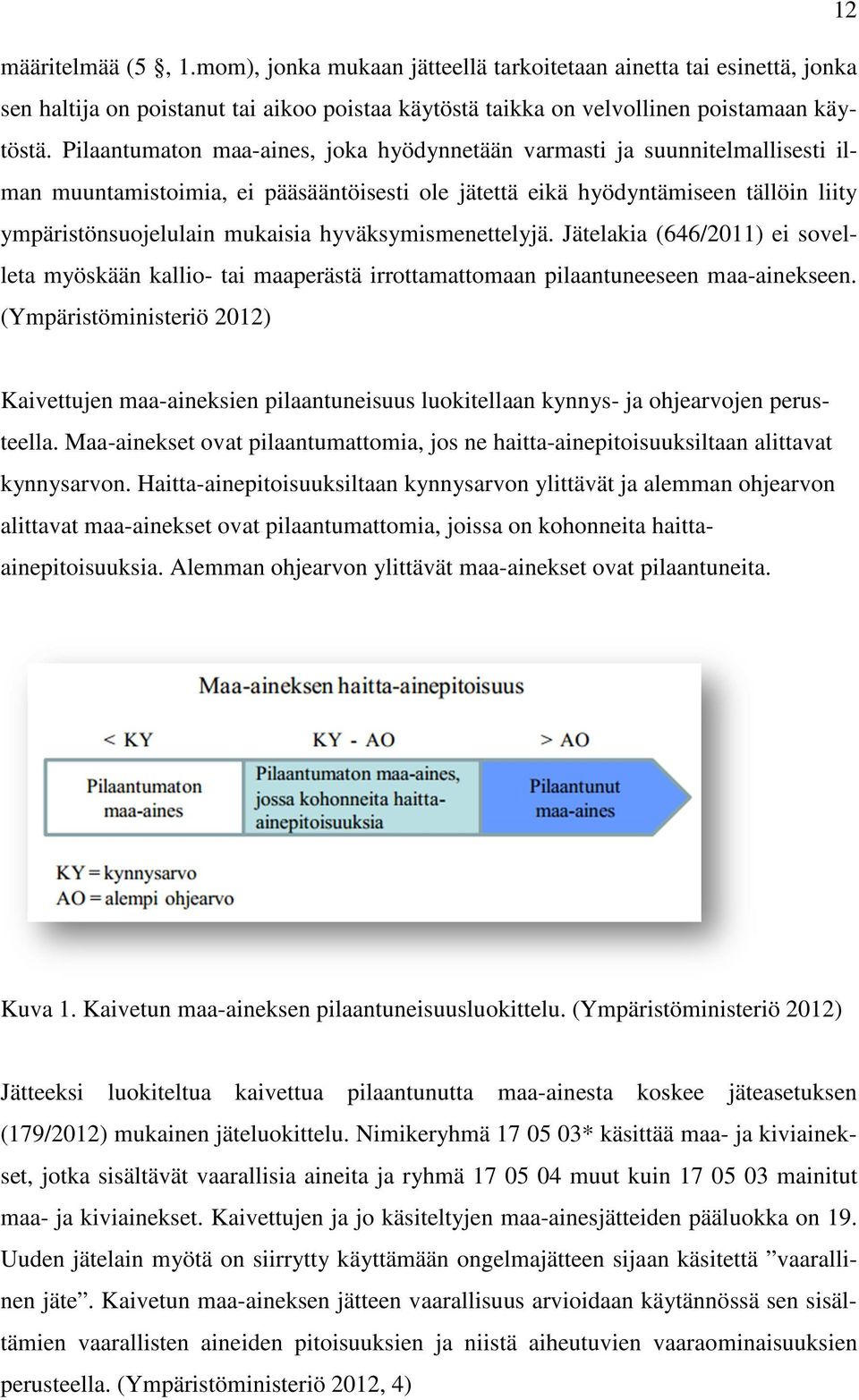 hyväksymismenettelyjä. Jätelakia (646/2011) ei sovelleta myöskään kallio- tai maaperästä irrottamattomaan pilaantuneeseen maa-ainekseen.