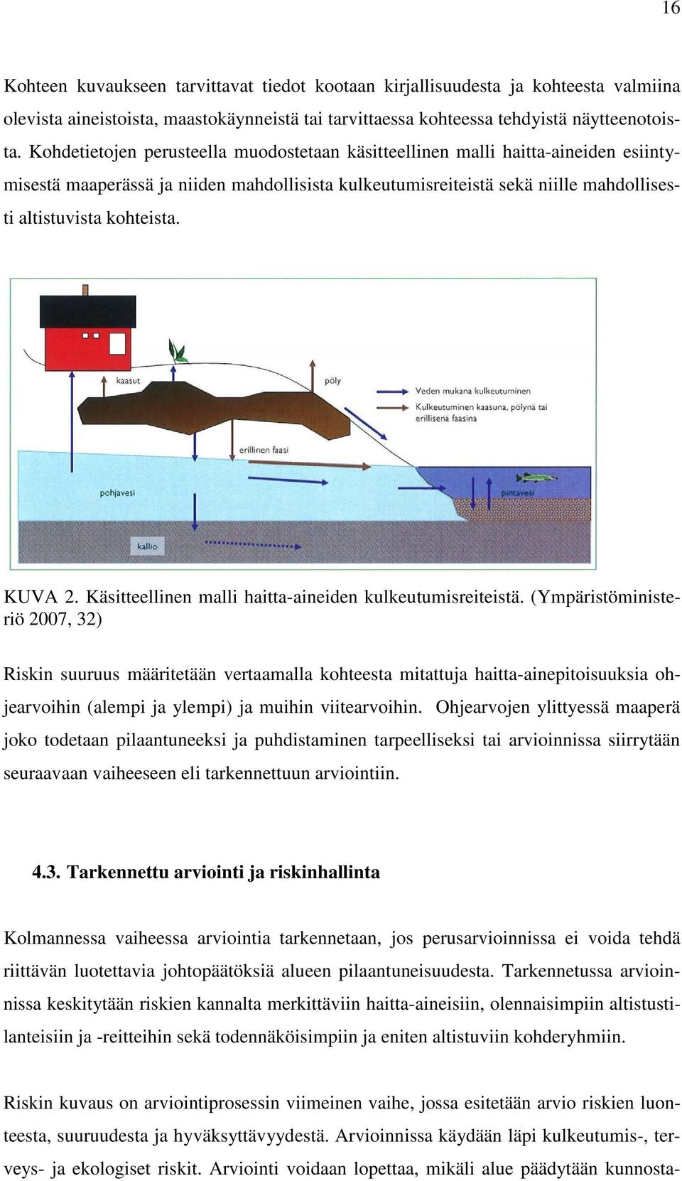 KUVA 2. Käsitteellinen malli haitta-aineiden kulkeutumisreiteistä.