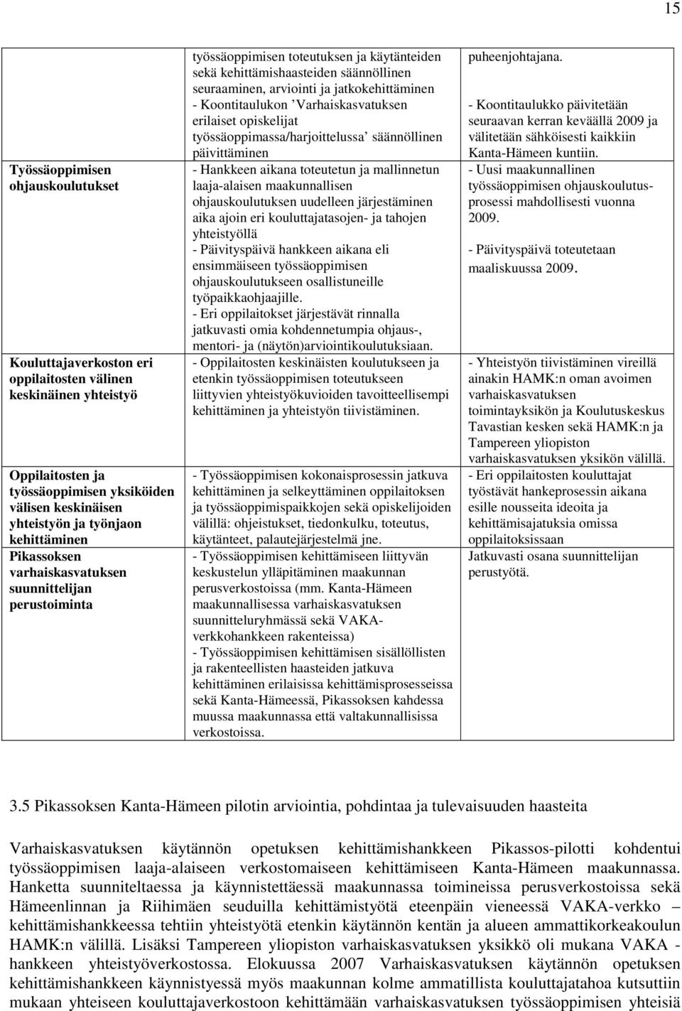 - Koontitaulukon Varhaiskasvatuksen erilaiset opiskelijat työssäoppimassa/harjoittelussa säännöllinen päivittäminen - Hankkeen aikana toteutetun ja mallinnetun laaja-alaisen maakunnallisen