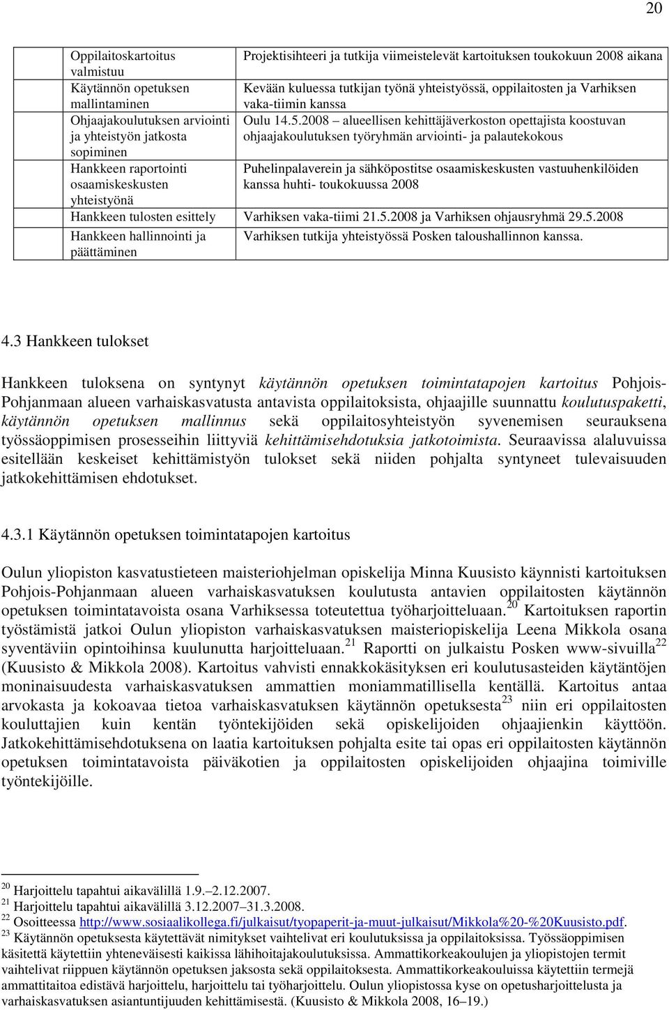 2008 alueellisen kehittäjäverkoston opettajista koostuvan ja yhteistyön jatkosta ohjaajakoulutuksen työryhmän arviointi- ja palautekokous sopiminen Hankkeen raportointi Puhelinpalaverein ja