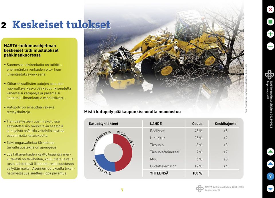 Mistä katupöly pääkaupunkiseudulla muodostuu Kuva Helsingin kaupungin aineistopankki, Erja Lehto Tien päällysteen uusimiskuluissa saavutettaisiin merkittäviä säästöjä ja hiljaista asfalttia