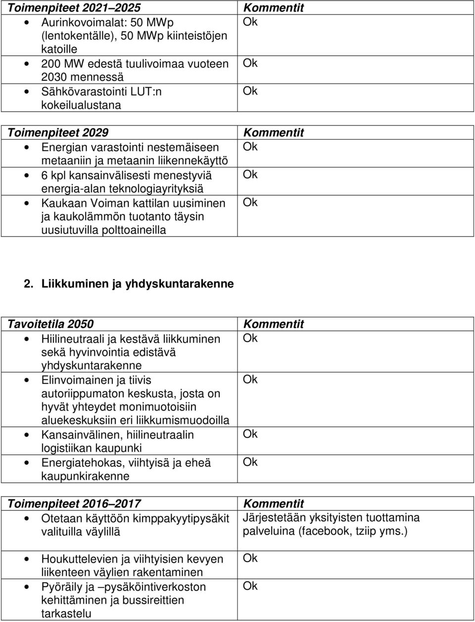 Liikkuminen ja yhdyskuntarakenne Hiilineutraali ja kestävä liikkuminen sekä hyvinvointia edistävä yhdyskuntarakenne Elinvoimainen ja tiivis autoriippumaton keskusta, josta on hyvät yhteydet