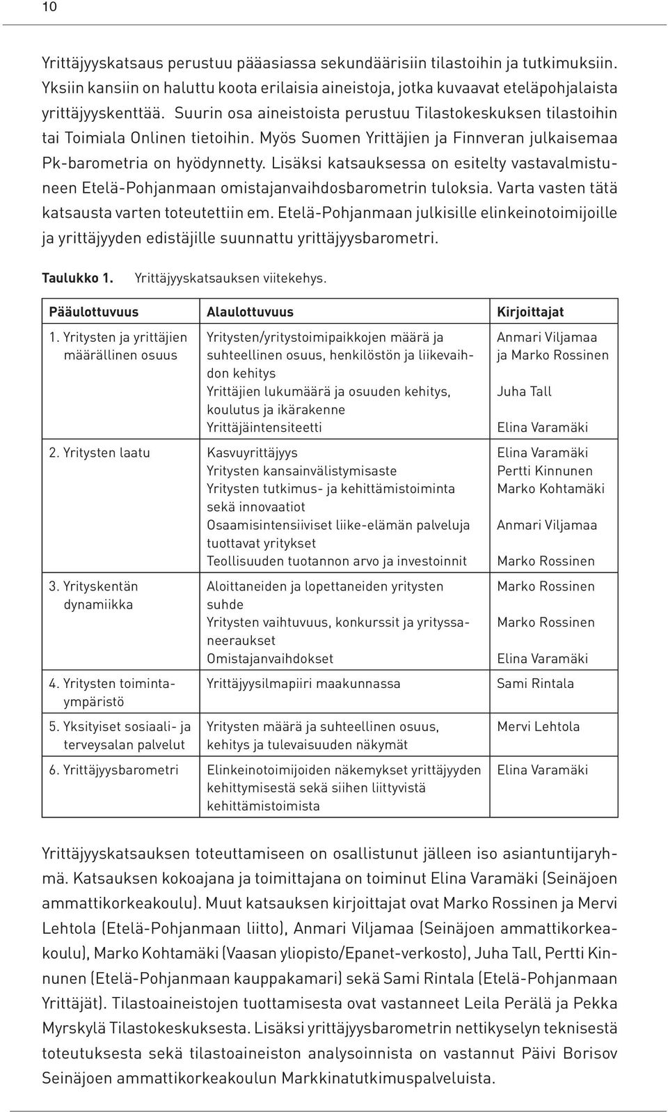 Lisäksi katsauksessa on esitelty vastavalmistuneen Etelä-Pohjanmaan omistajanvaihdosbarometrin tuloksia. Varta vasten tätä katsausta varten toteutettiin em.