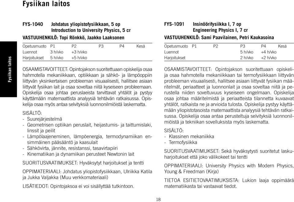 probleeman visuaalisesti, hallitsee asiaan liittyvät fysiikan lait ja osaa soveltaa niitä kyseiseen probleemaan.