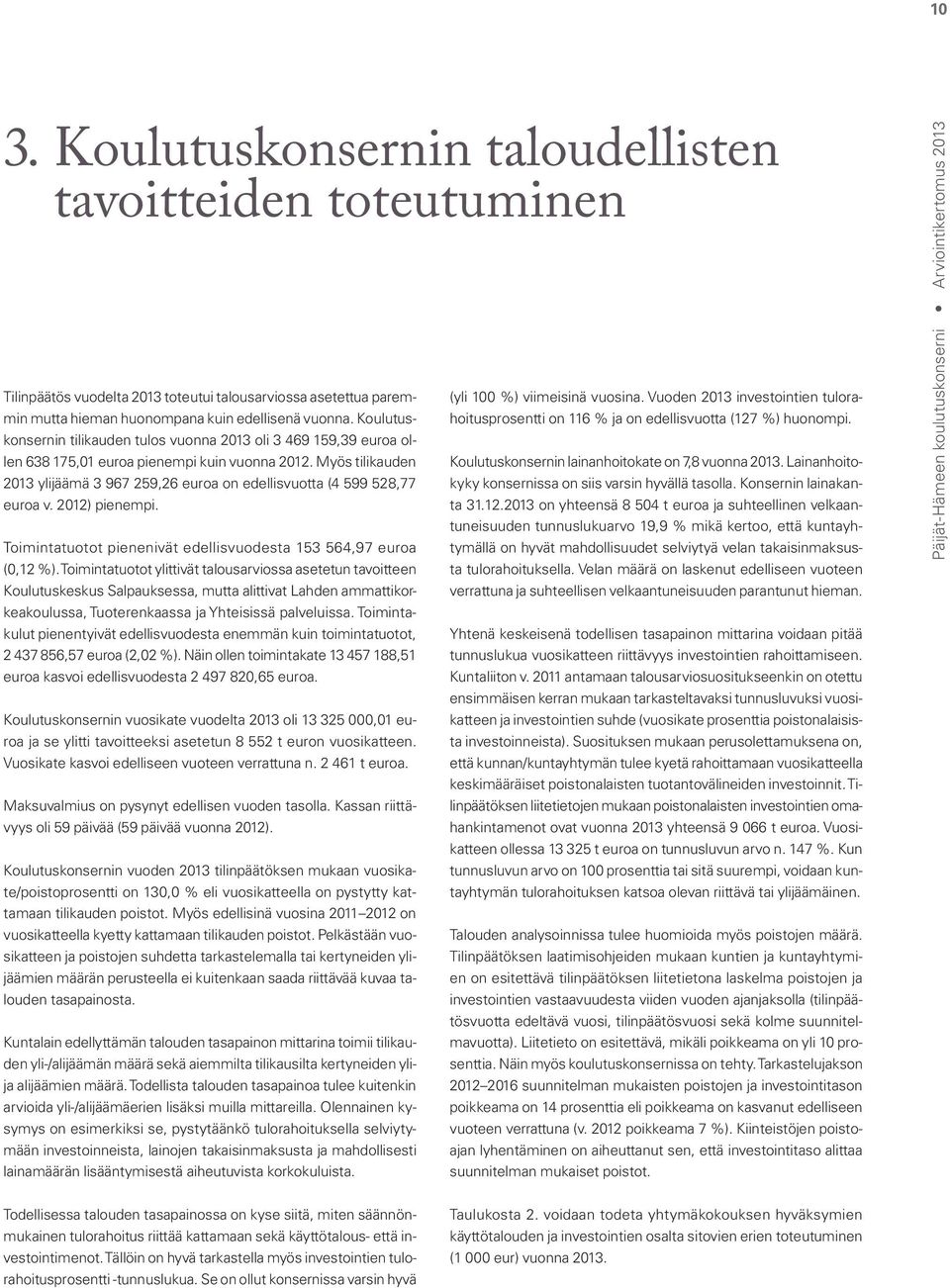 Myös tilikauden 2013 ylijäämä 3 967 259,26 euroa on edellisvuotta (4 599 528,77 euroa v. 2012) pienempi. Toimintatuotot pienenivät edellisvuodesta 153 564,97 euroa (0,12 %).