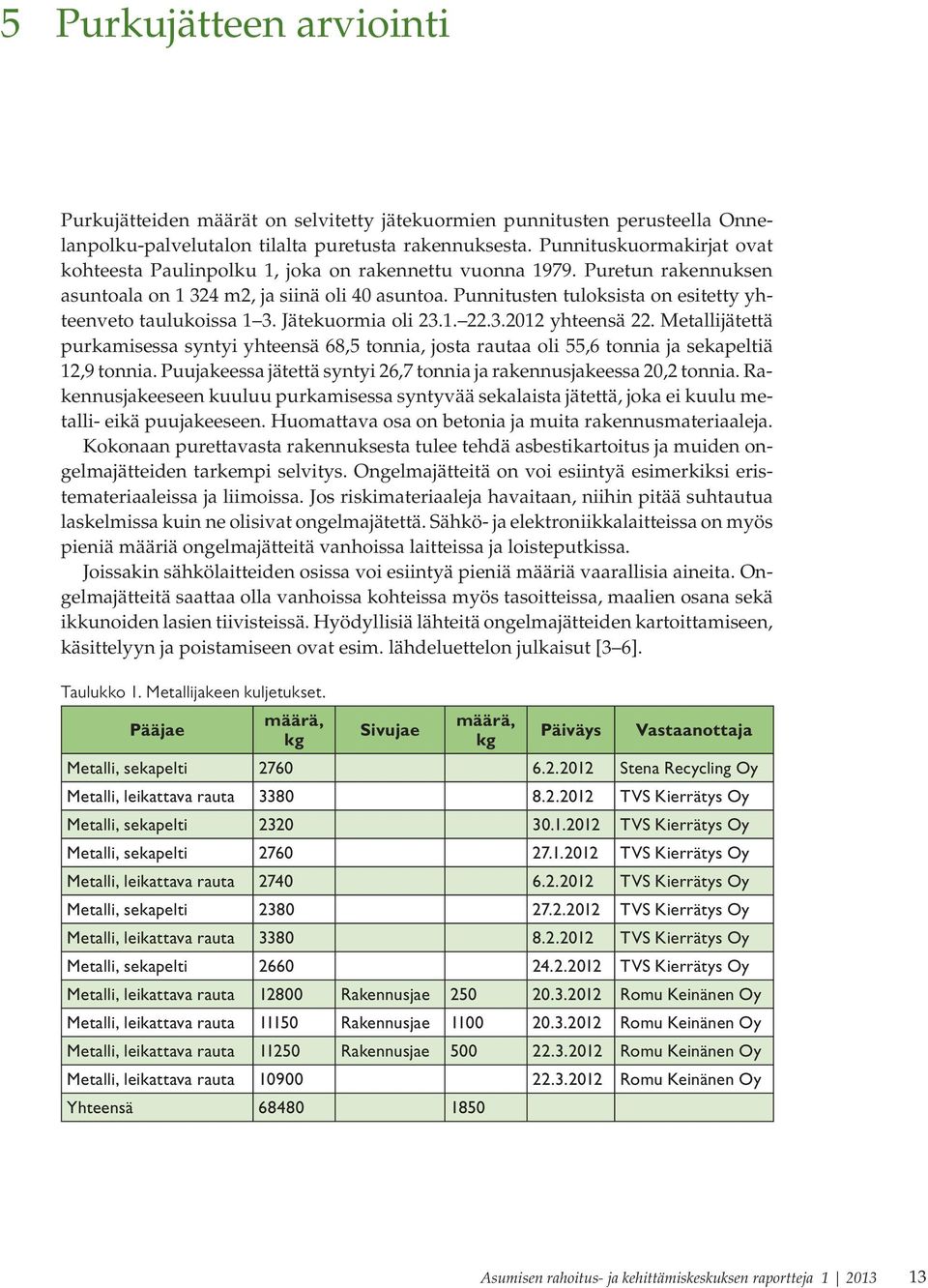 Punnitusten tuloksista on esitetty yhteenveto taulukoissa 1 3. Jätekuormia oli 23.1. 22.3.2012 yhteensä 22.