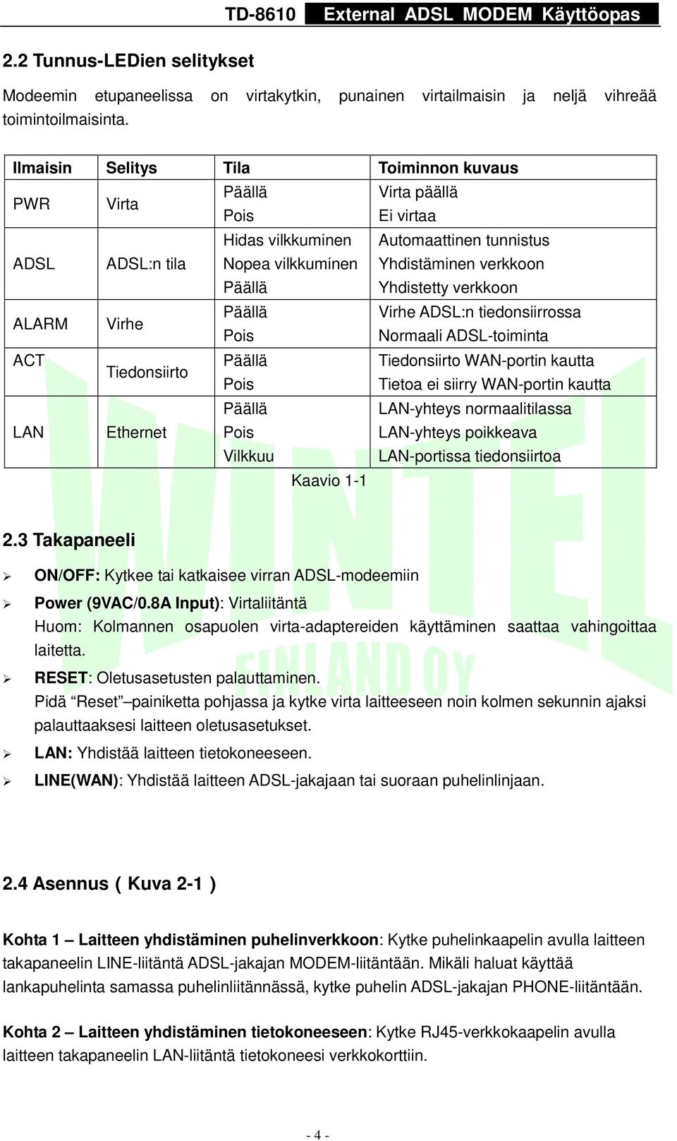 Yhdistetty verkkoon ALARM Virhe Päällä Virhe ADSL:n tiedonsiirrossa Pois Normaali ADSL-toiminta ACT Päällä Tiedonsiirto WAN-portin kautta Tiedonsiirto Pois Tietoa ei siirry WAN-portin kautta LAN