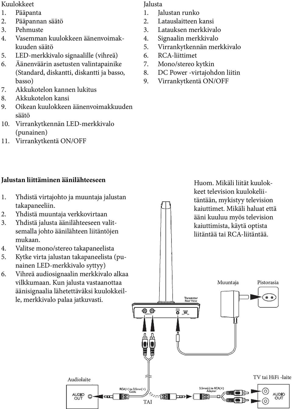 Virrankytkennän LED-merkkivalo (punainen) 11. Virrankytkentä ON/OFF Jalusta 1. Jalustan runko 2. Latauslaitteen kansi 3. Latauksen merkkivalo 4. Signaalin merkkivalo 5. Virrankytkennän merkkivalo 6.