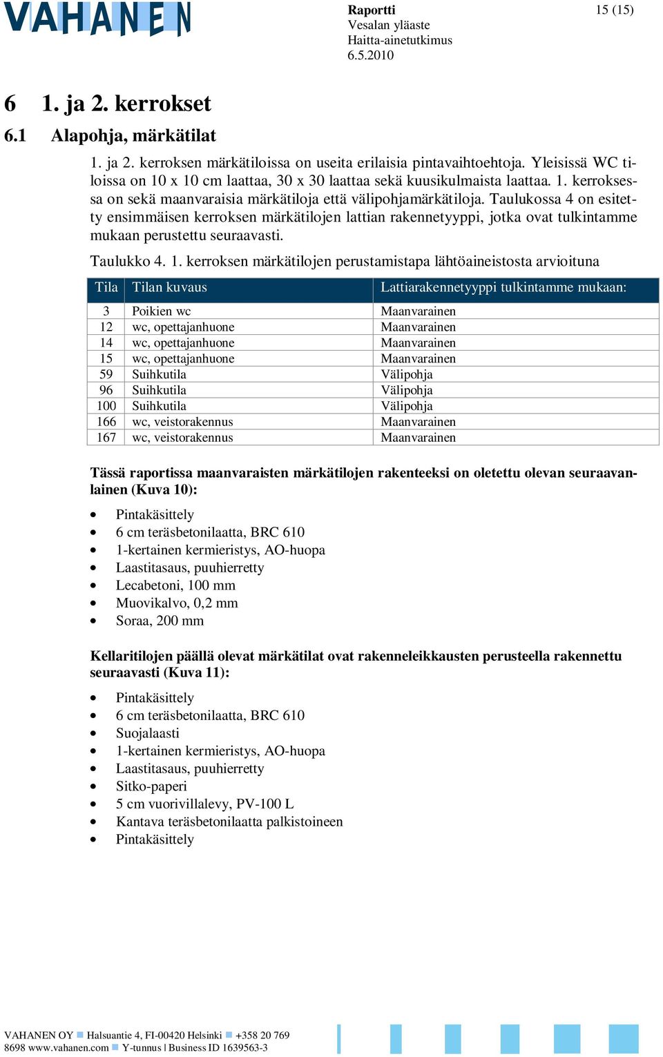 Taulukossa 4 on esitetty ensimmäisen kerroksen märkätilojen lattian rakennetyyppi, jotka ovat tulkintamme mukaan perustettu seuraavasti. Taulukko 4. 1.