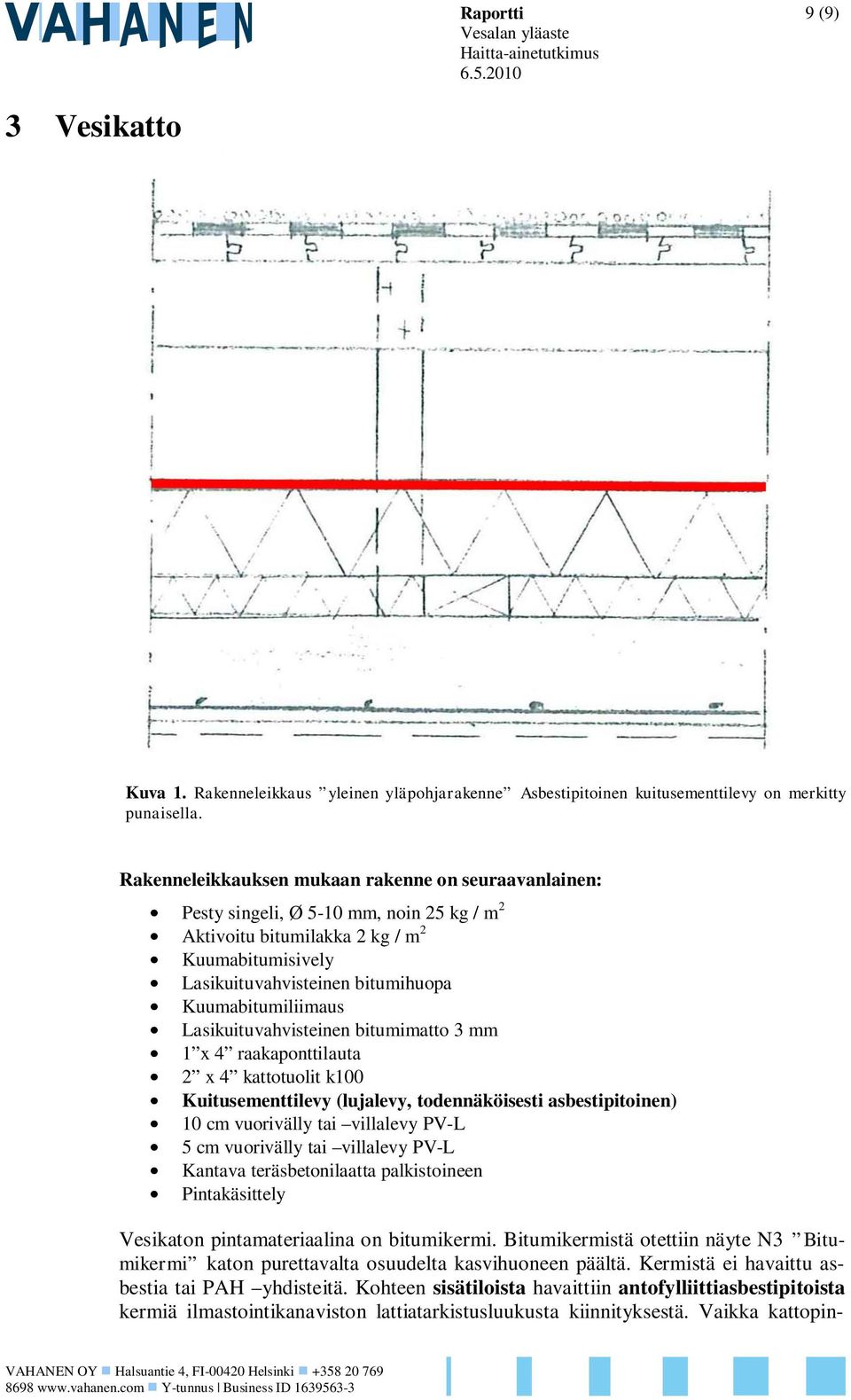 Kuumabitumiliimaus Lasikuituvahvisteinen bitumimatto 3 mm 1 x 4 raakaponttilauta 2 x 4 kattotuolit k100 Kuitusementtilevy (lujalevy, todennäköisesti asbestipitoinen) 10 cm vuorivälly tai villalevy