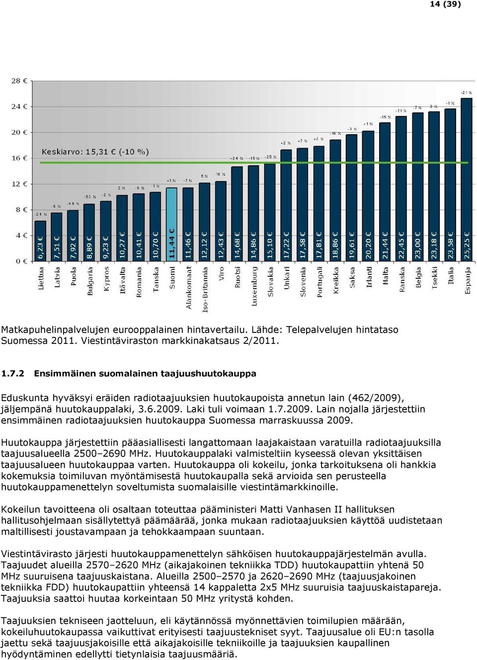 , jäljempänä huutokauppalaki, 3.6.2009. Laki tuli voimaan 1.7.2009. Lain nojalla järjestettiin ensimmäinen radiotaajuuksien huutokauppa Suomessa marraskuussa 2009.