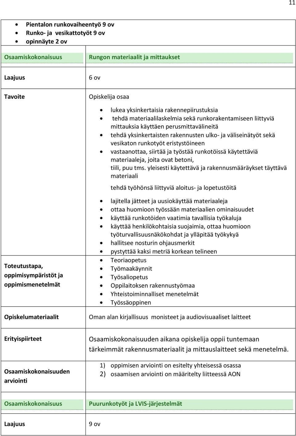 työstää runkotöissä käytettäviä materiaaleja, joita ovat betoni, tiili, puu tms.