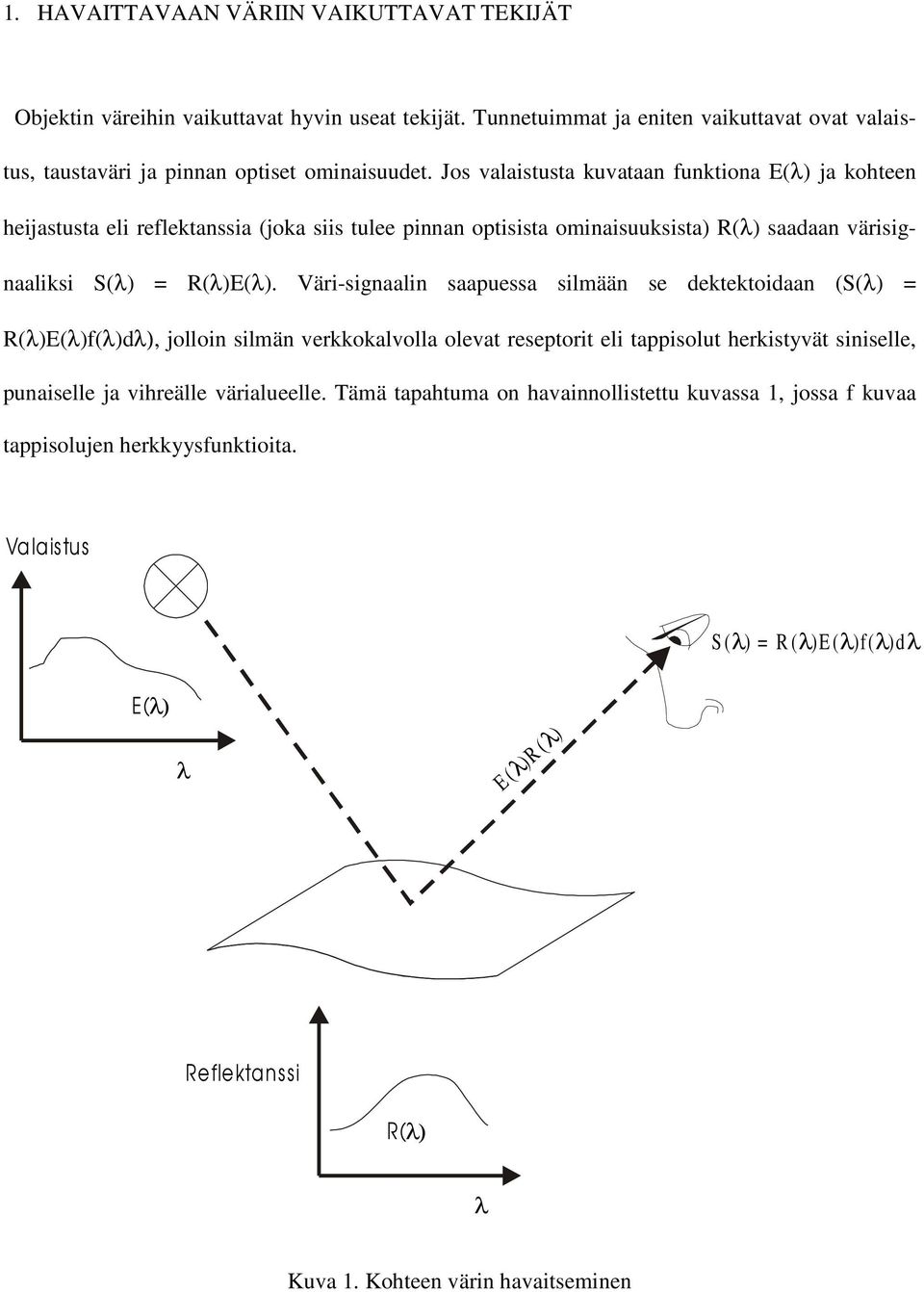 Väri-signaalin saapuessa silmään se dektektoidaan (S(λ) = R(λ)E(λ)f(λ)dλ), jolloin silmän verkkokalvolla olevat reseptorit eli tappisolut herkistyvät siniselle, punaiselle ja vihreälle