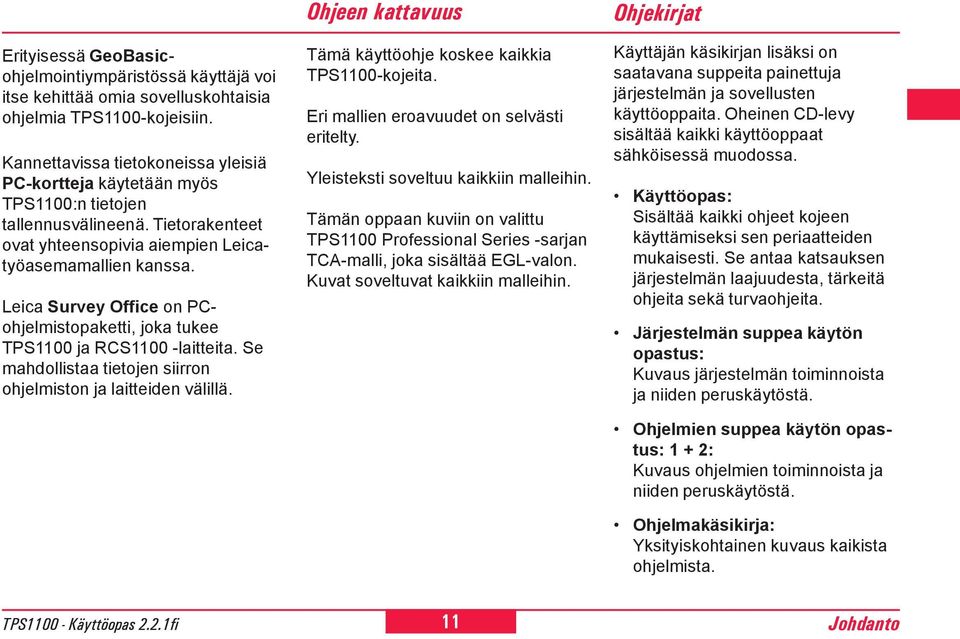 Leica Survey Office on PCohjelmistopaketti, joka tukee TPS1100 ja RCS1100 -laitteita. Se mahdollistaa tietojen siirron ohjelmiston ja laitteiden välillä.