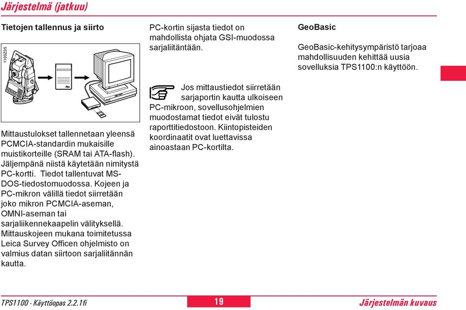 10 Mittaustulokset tallennetaan yleensä PCMCIA-standardin mukaisille muistikorteille (SRAM tai ATA-flash). Jäljempänä niistä käytetään nimitystä PC-kortti. Tiedot tallentuvat MS- DOS-tiedostomuodossa.