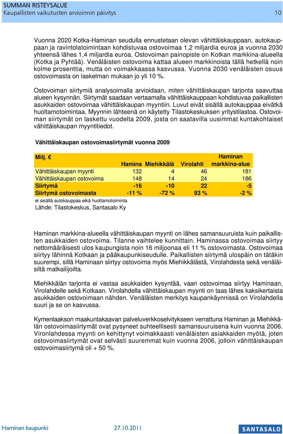 Venäläisten ostovoima kattaa alueen markkinoista tällä hetkellä noin kolme prosenttia, mutta on voimakkaassa kasvussa. Vuonna 2030 venäläisten osuus ostovoimasta on laskelman mukaan jo yli 10 %.