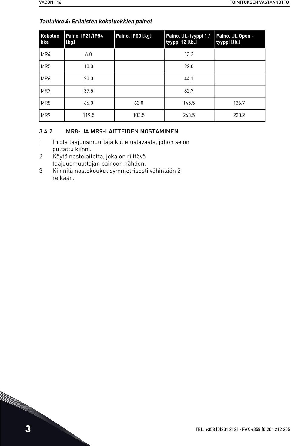 5 228.2 3.4.2 MR8- JA MR9-LAITTEIDEN NOSTAMINEN 1 Irrota taajuusmuuttaja kuljetuslavasta, johon se on pultattu kiinni.