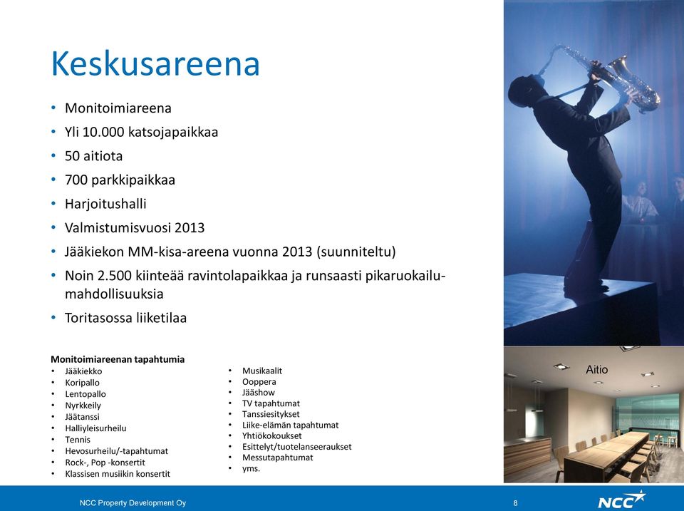 500 kiinteää ravintolapaikkaa ja runsaasti pikaruokailumahdollisuuksia Toritasossa liiketilaa Monitoimiareenan tapahtumia Jääkiekko Koripallo Lentopallo