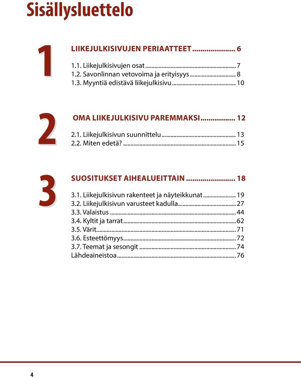 ... 15 SUOSITUKSET AIHEALUEITTAIN... 18 3.1. Liikejulkisivun rakenteet ja näyteikkunat... 19 3.2. Liikejulkisivun varusteet kadulla.