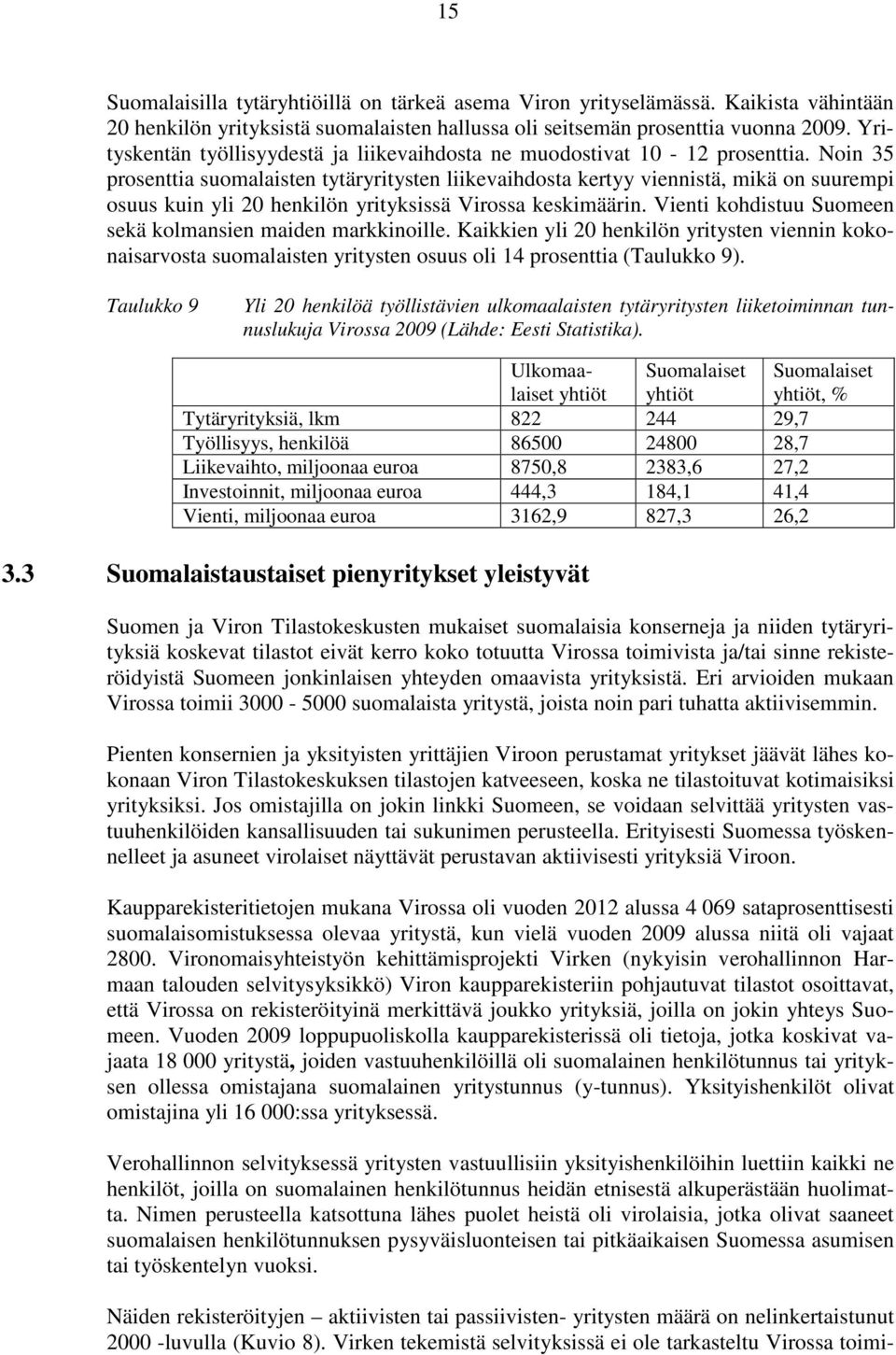 Noin 35 prosenttia suomalaisten tytäryritysten liikevaihdosta kertyy viennistä, mikä on suurempi osuus kuin yli 20 henkilön yrityksissä Virossa keskimäärin.