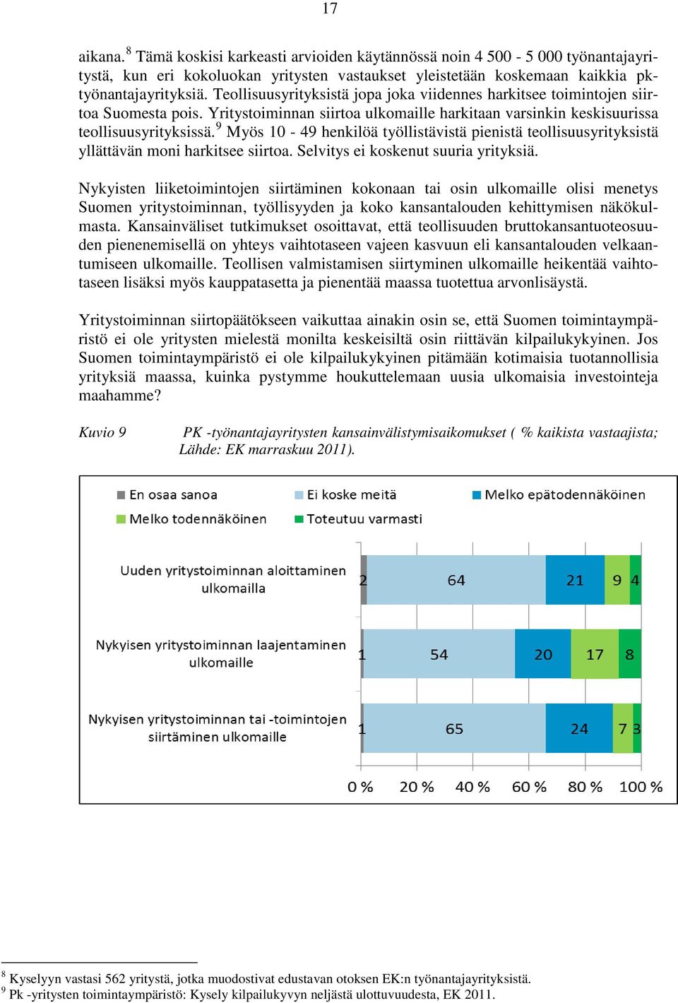 9 Myös 10-49 henkilöä työllistävistä pienistä teollisuusyrityksistä yllättävän moni harkitsee siirtoa. Selvitys ei koskenut suuria yrityksiä.