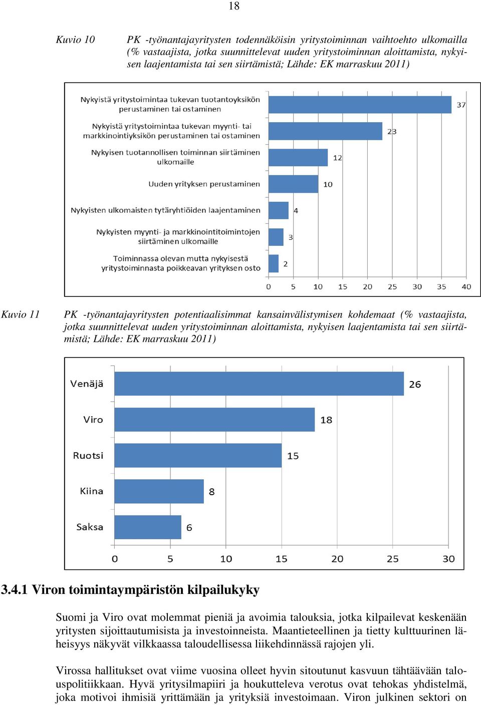 nykyisen laajentamista tai sen siirtämistä; Lähde: EK marraskuu 2011) 3.4.